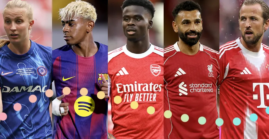 No Sky? No Problem! Flexible Viewing Options